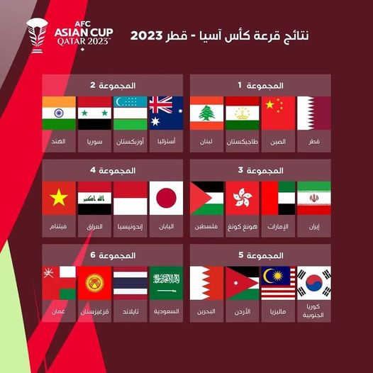 نتائج قرعة كأس آسيا 2023